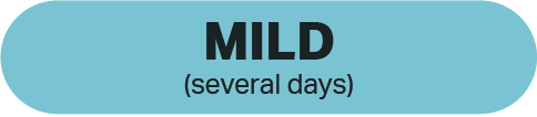 Mild