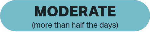 Moderate